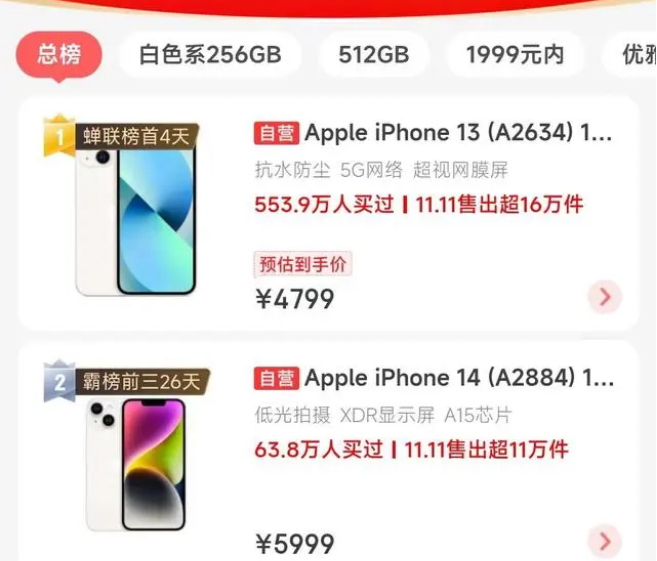 神湾镇苹果14维修分享iPhone14配置不如同价位的安卓还能大卖 