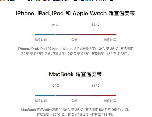 神湾镇苹果13维修分享iPhone 13耗电越来越快怎么办 