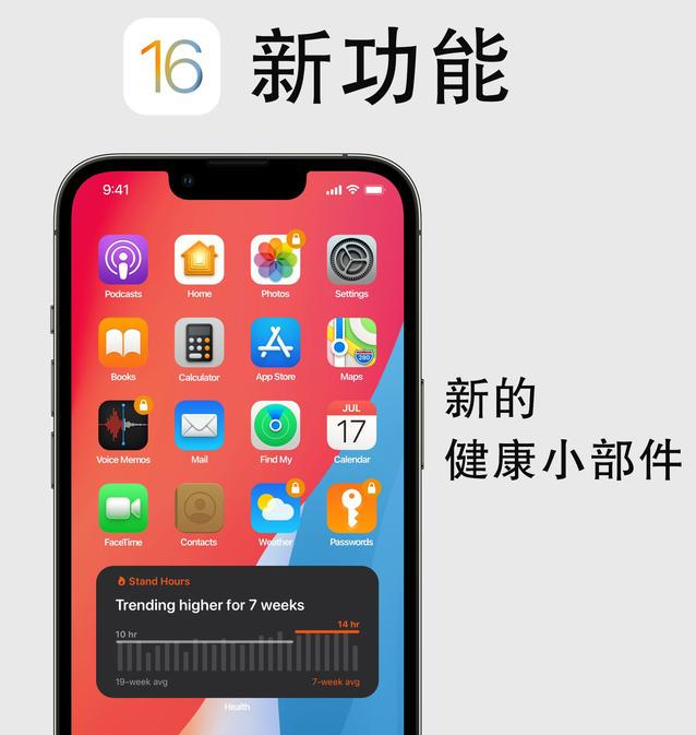 神湾镇苹果手机维修分享iOS16新功能汇总 