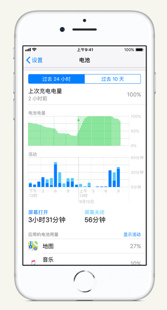 神湾镇苹果手机维修分享iPhone 在夜间待机时耗电异常怎么办 