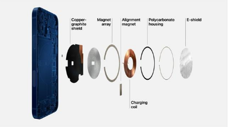 神湾镇苹果手机维修分享iPhone 12真的会威胁身体健康吗 