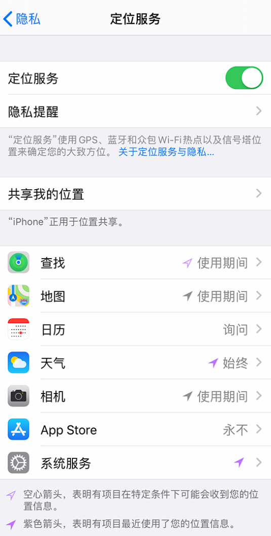 神湾镇苹果手机维修分享iPhone 状态栏中时间显示为蓝色图标是什么情况 